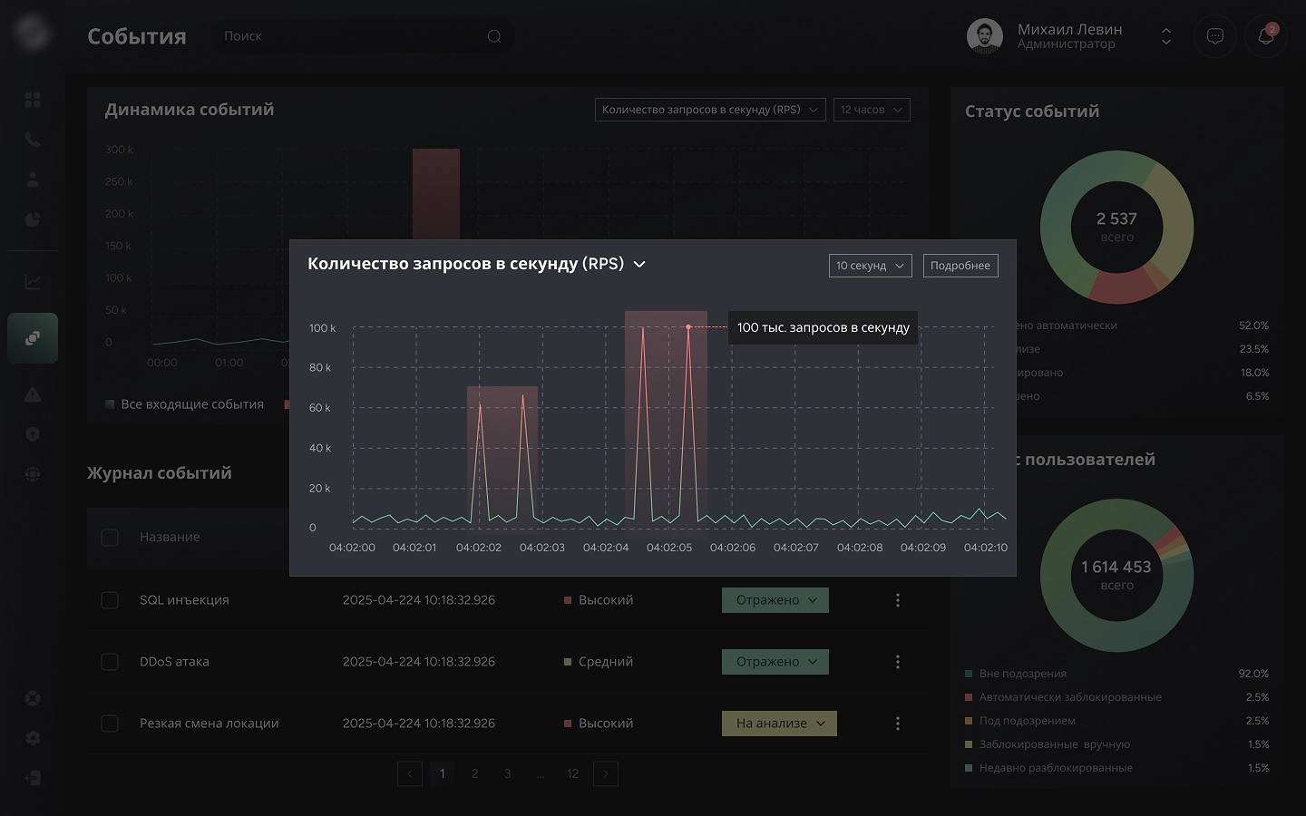 Result application image