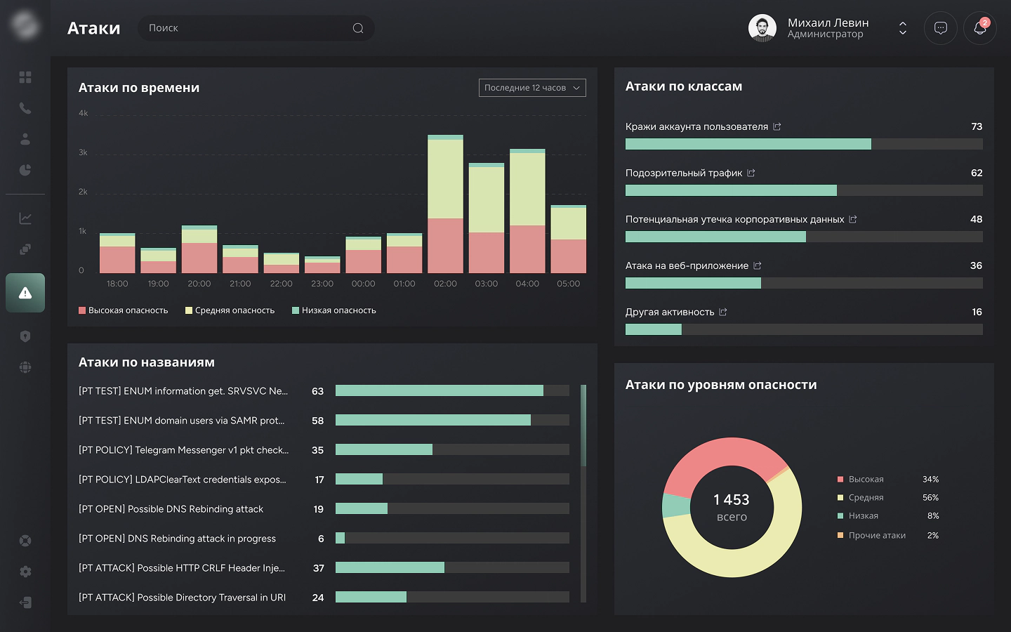Result application image
