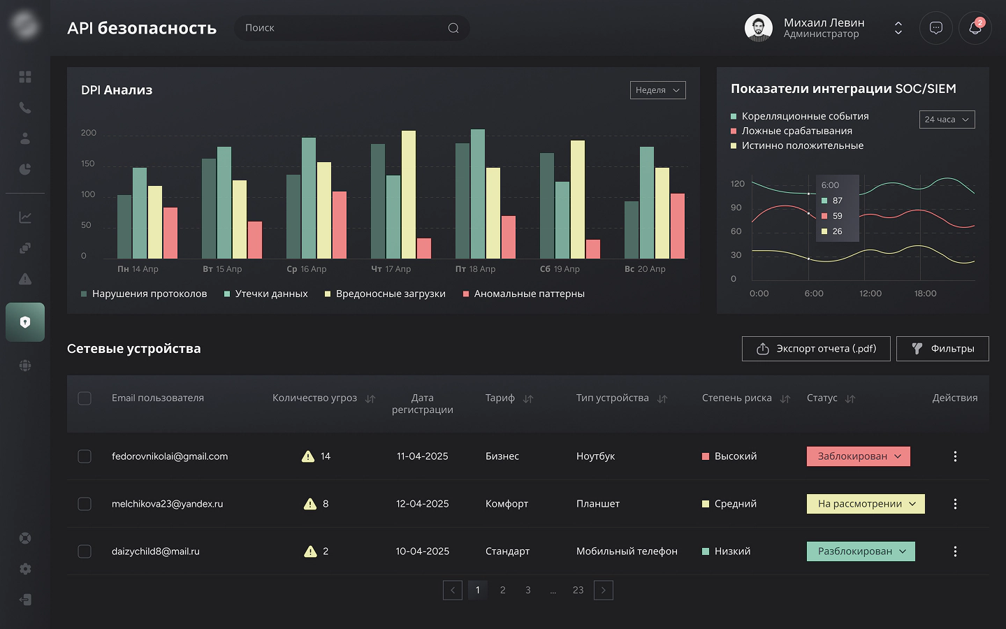 Result application image