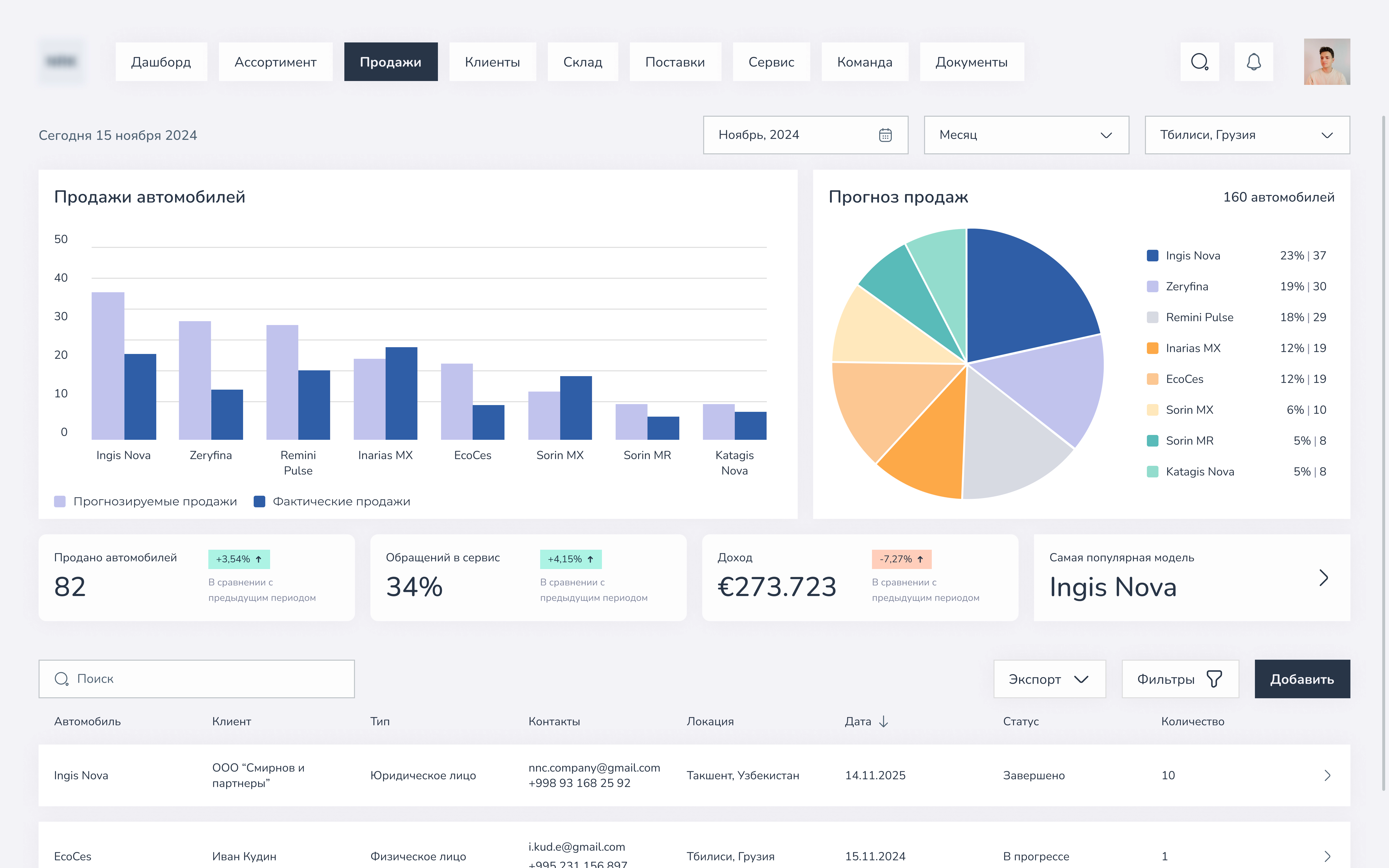 Result application image