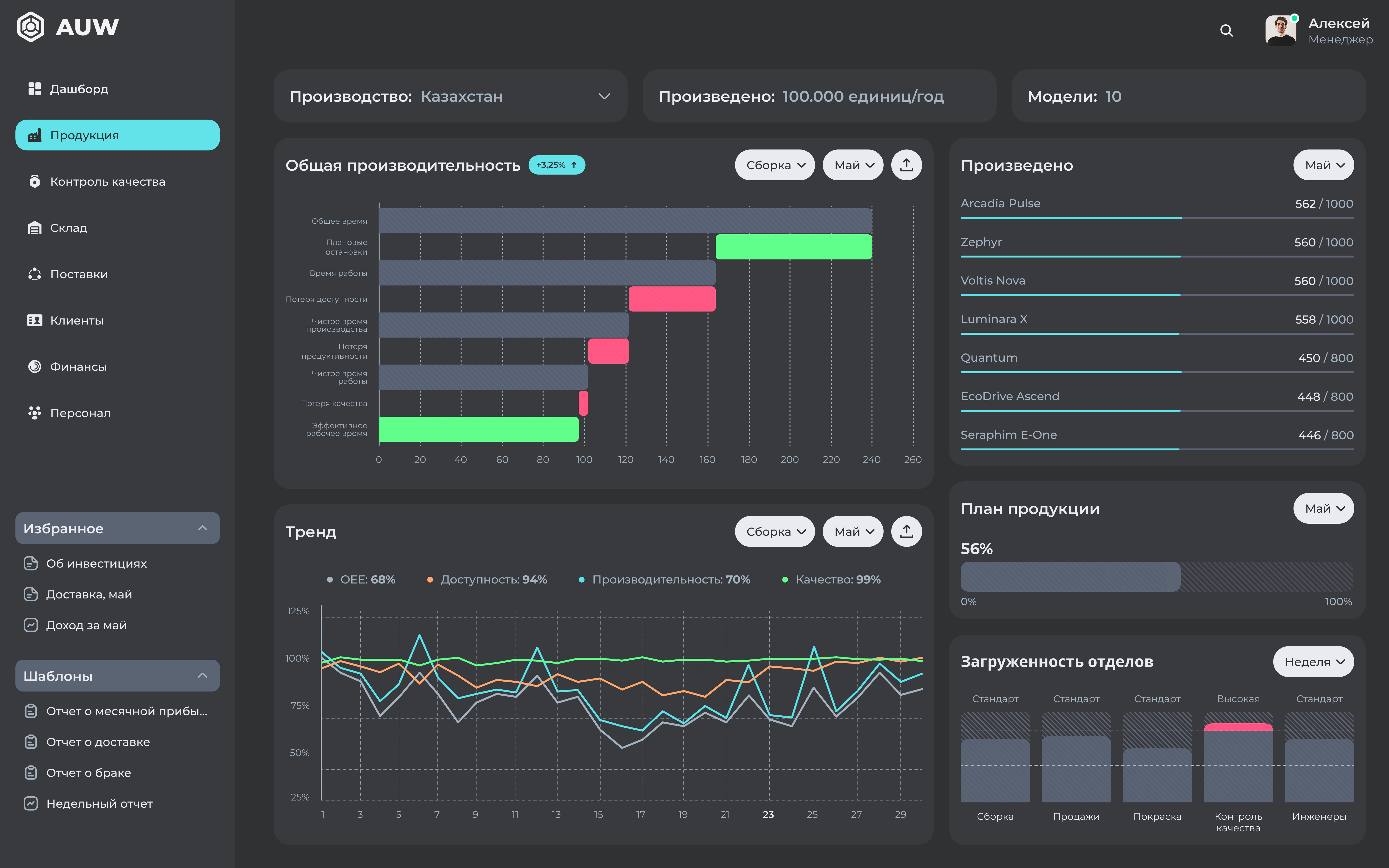 Result application image